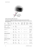 Предварительный просмотр 26 страницы Interlogix NS3562-8P-2S User Manual