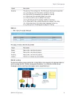 Предварительный просмотр 47 страницы Interlogix NS3562-8P-2S User Manual