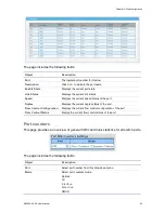 Preview for 61 page of Interlogix NS3562-8P-2S User Manual