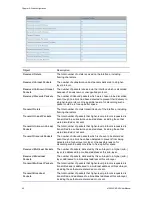 Предварительный просмотр 62 страницы Interlogix NS3562-8P-2S User Manual