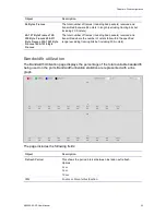 Предварительный просмотр 65 страницы Interlogix NS3562-8P-2S User Manual