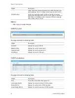 Предварительный просмотр 94 страницы Interlogix NS3562-8P-2S User Manual