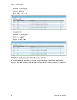 Preview for 98 page of Interlogix NS3562-8P-2S User Manual