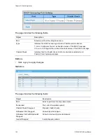 Preview for 162 page of Interlogix NS3562-8P-2S User Manual