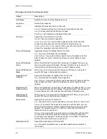 Предварительный просмотр 184 страницы Interlogix NS3562-8P-2S User Manual