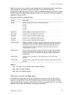 Предварительный просмотр 217 страницы Interlogix NS3562-8P-2S User Manual