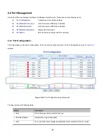 Предварительный просмотр 88 страницы Interlogix NS3702-24P-4S User Manual