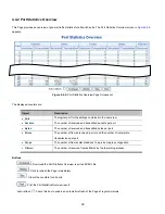 Preview for 90 page of Interlogix NS3702-24P-4S User Manual