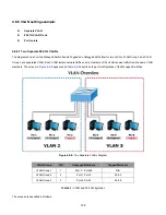 Предварительный просмотр 128 страницы Interlogix NS3702-24P-4S User Manual