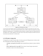 Предварительный просмотр 149 страницы Interlogix NS3702-24P-4S User Manual