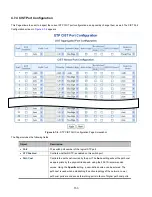 Предварительный просмотр 153 страницы Interlogix NS3702-24P-4S User Manual