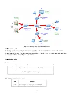 Preview for 165 page of Interlogix NS3702-24P-4S User Manual