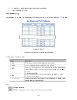 Предварительный просмотр 197 страницы Interlogix NS3702-24P-4S User Manual