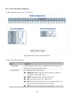 Preview for 214 page of Interlogix NS3702-24P-4S User Manual