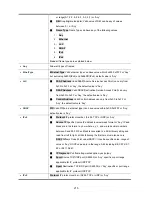 Preview for 215 page of Interlogix NS3702-24P-4S User Manual