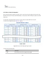 Preview for 218 page of Interlogix NS3702-24P-4S User Manual