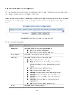 Предварительный просмотр 230 страницы Interlogix NS3702-24P-4S User Manual