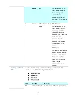 Preview for 269 page of Interlogix NS3702-24P-4S User Manual