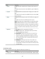 Preview for 327 page of Interlogix NS3702-24P-4S User Manual