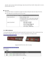 Предварительный просмотр 25 страницы Interlogix NS4702-24P-4S-4X User Manual