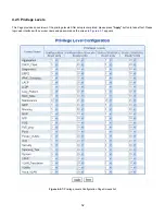 Предварительный просмотр 52 страницы Interlogix NS4702-24P-4S-4X User Manual