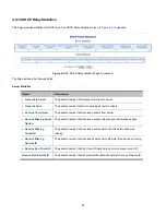 Preview for 61 page of Interlogix NS4702-24P-4S-4X User Manual