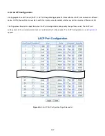Preview for 107 page of Interlogix NS4702-24P-4S-4X User Manual