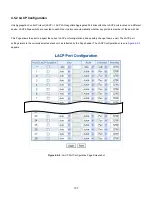 Предварительный просмотр 107 страницы Interlogix NS4702-24P-4S-4X User Manual