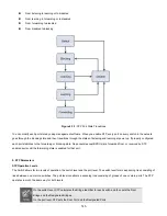 Preview for 145 page of Interlogix NS4702-24P-4S-4X User Manual