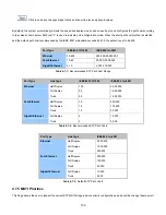 Preview for 155 page of Interlogix NS4702-24P-4S-4X User Manual