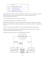 Предварительный просмотр 166 страницы Interlogix NS4702-24P-4S-4X User Manual