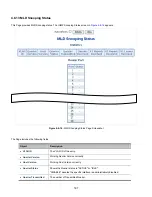 Предварительный просмотр 187 страницы Interlogix NS4702-24P-4S-4X User Manual