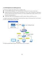 Preview for 192 page of Interlogix NS4702-24P-4S-4X User Manual