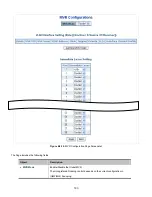 Preview for 193 page of Interlogix NS4702-24P-4S-4X User Manual