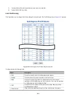 Preview for 200 page of Interlogix NS4702-24P-4S-4X User Manual