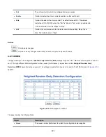 Предварительный просмотр 224 страницы Interlogix NS4702-24P-4S-4X User Manual