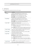 Предварительный просмотр 241 страницы Interlogix NS4702-24P-4S-4X User Manual