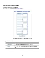 Preview for 251 page of Interlogix NS4702-24P-4S-4X User Manual