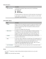 Предварительный просмотр 278 страницы Interlogix NS4702-24P-4S-4X User Manual