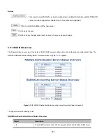 Preview for 284 page of Interlogix NS4702-24P-4S-4X User Manual