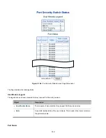 Предварительный просмотр 312 страницы Interlogix NS4702-24P-4S-4X User Manual