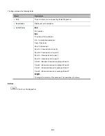 Preview for 358 page of Interlogix NS4702-24P-4S-4X User Manual