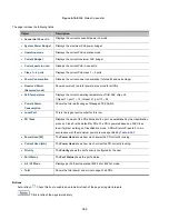 Preview for 368 page of Interlogix NS4702-24P-4S-4X User Manual