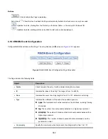 Preview for 382 page of Interlogix NS4702-24P-4S-4X User Manual