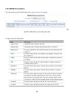 Preview for 386 page of Interlogix NS4702-24P-4S-4X User Manual