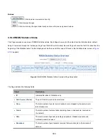 Предварительный просмотр 388 страницы Interlogix NS4702-24P-4S-4X User Manual