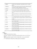 Preview for 389 page of Interlogix NS4702-24P-4S-4X User Manual