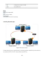 Предварительный просмотр 404 страницы Interlogix NS4702-24P-4S-4X User Manual