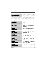 Preview for 21 page of Interlogix NX-1248E Instruction Manual