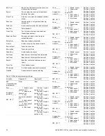 Preview for 10 page of Interlogix NX-148E-RF Installation Instructions Manual